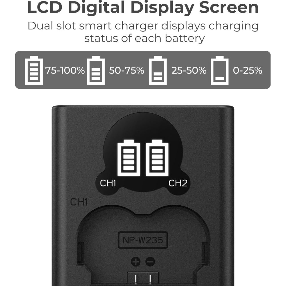 K&F Concept NP-W235 Caricabatterie doppio USB-C con display
