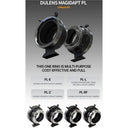 Dulens Magidapt PL Mount Adaptor 4 Mirrorless Mounts Set Include: E / RF / L / Z