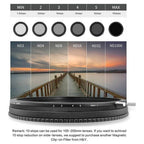 H&Y Revoring MKII video kit 67-82mm (RNC82-II + RBR-82 + RMBOX + RC01)