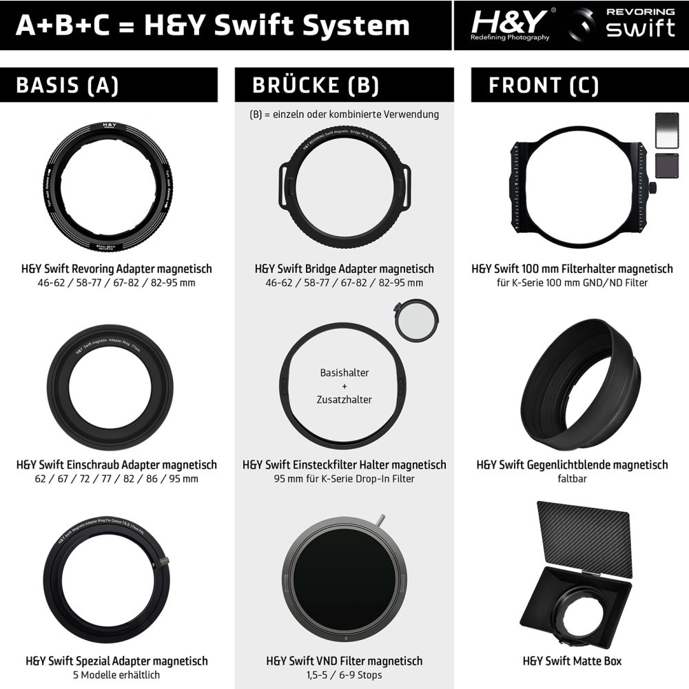 H&Y Swift Anello adattatore magnetico per obiettivo (67mm)