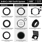 H&Y Swift Anello adattatore magnetico per obiettivo (77mm)