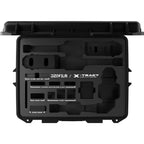 DZOFilm X-tract 18-28mm 0/90/360 gradi Una custodia nera R-Unit 3 pezzi Attacco PL (misuratore)