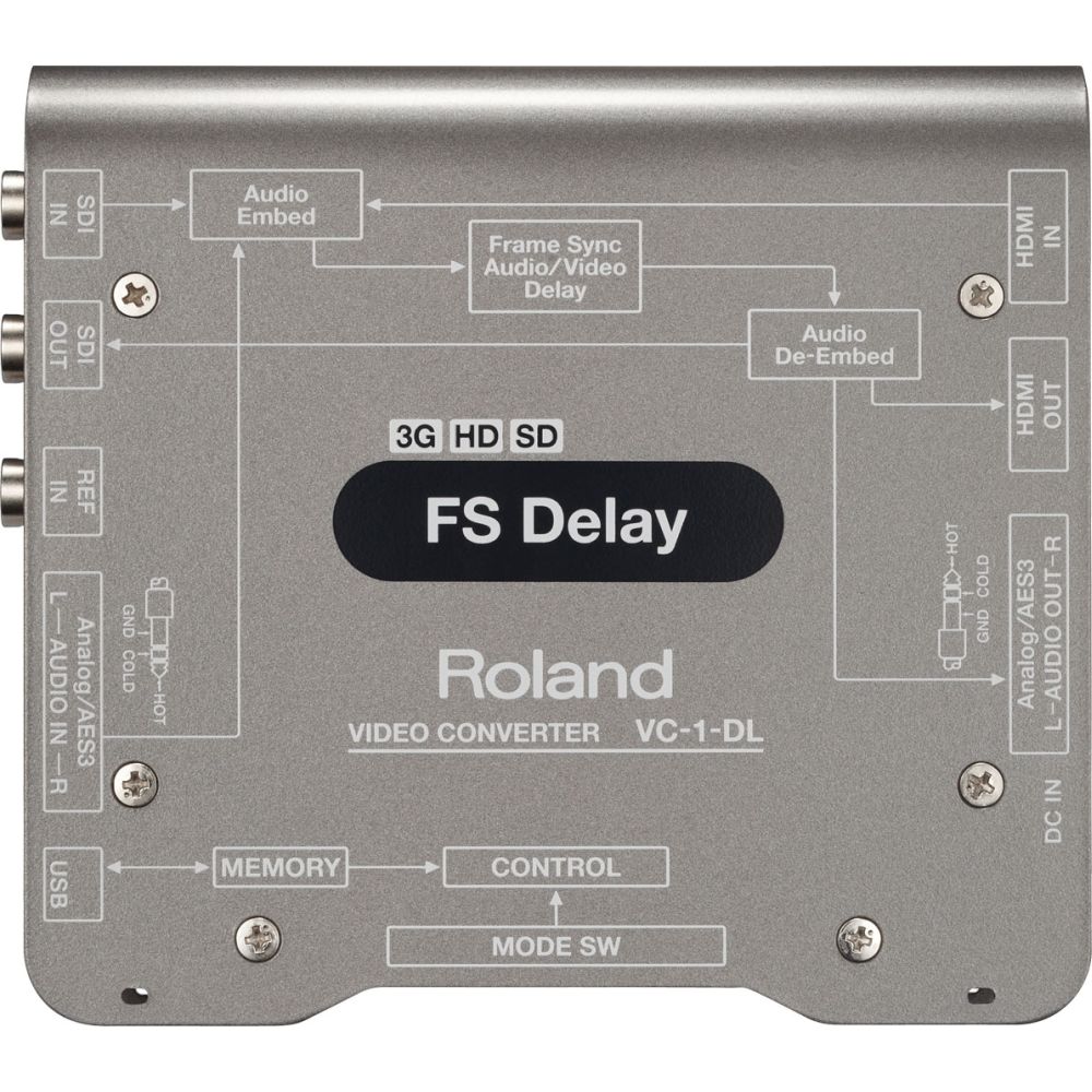 Convertitore video Roland VC-1-DL bidirezionale SDI-HDMI con ritardo di sincronizzazione dei fotogrammi