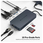 Hub Hyper USB-C HyperDrive Dual 4K HDMI 10 in 1
