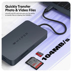 Hub Hyper USB-C HyperDrive Dual 4K HDMI 10 in 1