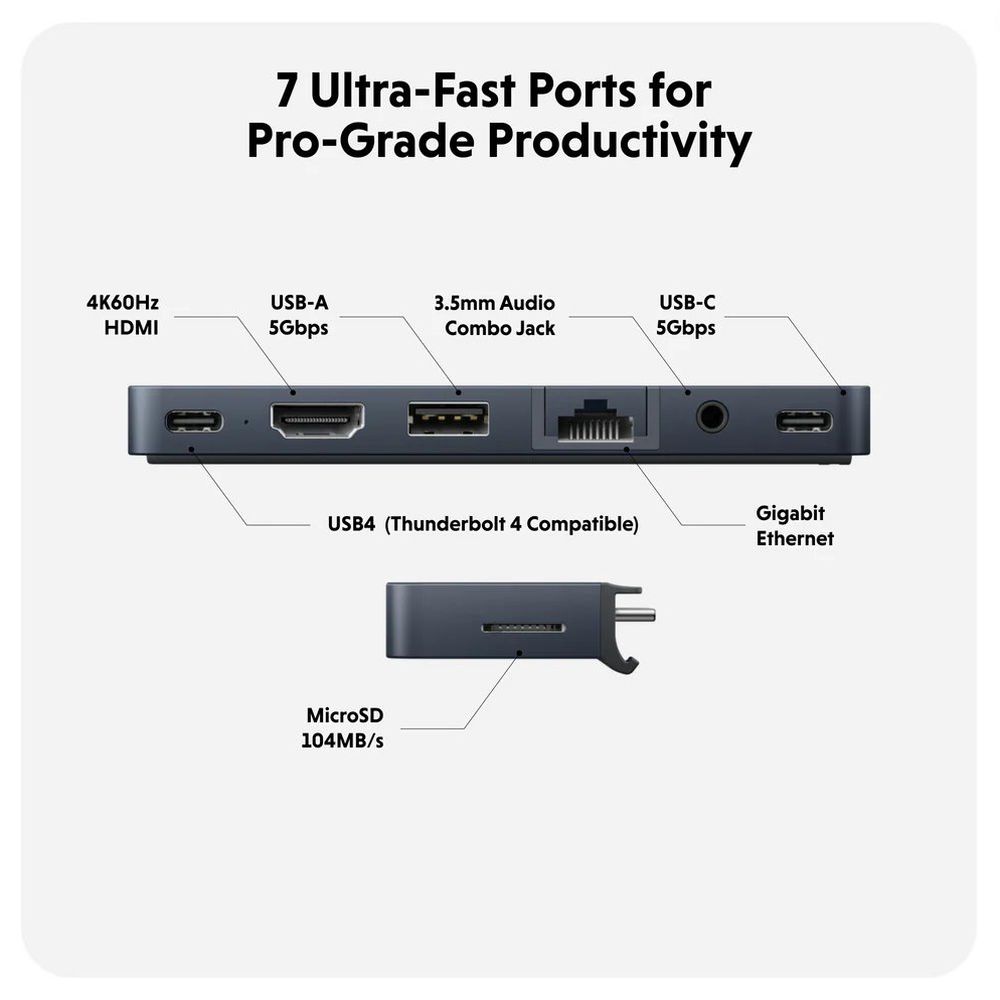 Hub Hyper USB-C HyperDrive Duo Pro 7 in 2 - blu