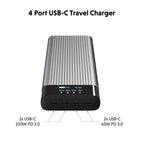 Hyper HyperJuice 4-port powerbank (27.000 mAh/245W)