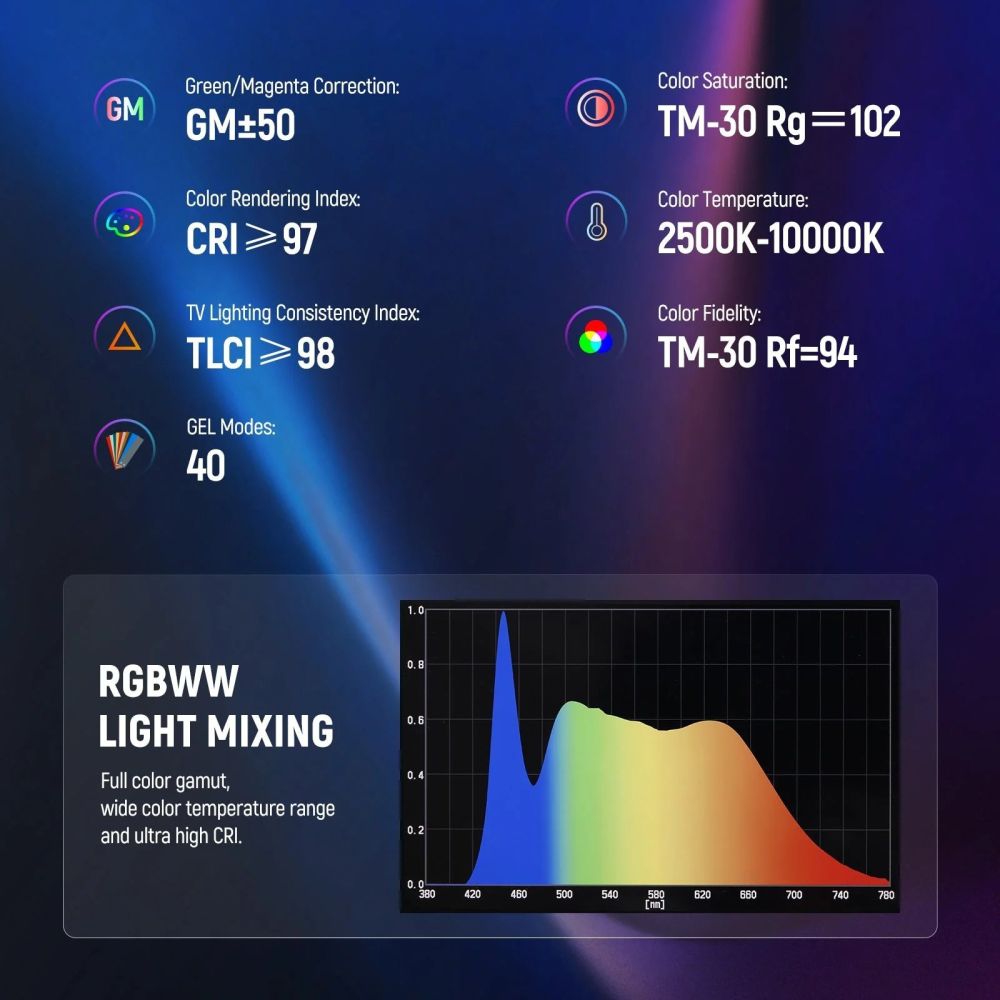 Neewer TL60C 20W RGB LED stick luminoso