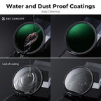 K&F Concept Variable ND filter ND8-2000 super slim - 72mm
