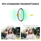 K&F Concept Magnetic 1/8 Black Mist Filter Nano X - 58mm