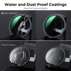 K&F Concept Variabel Filtro ND ND8-128 Nano X magnetico 67mm