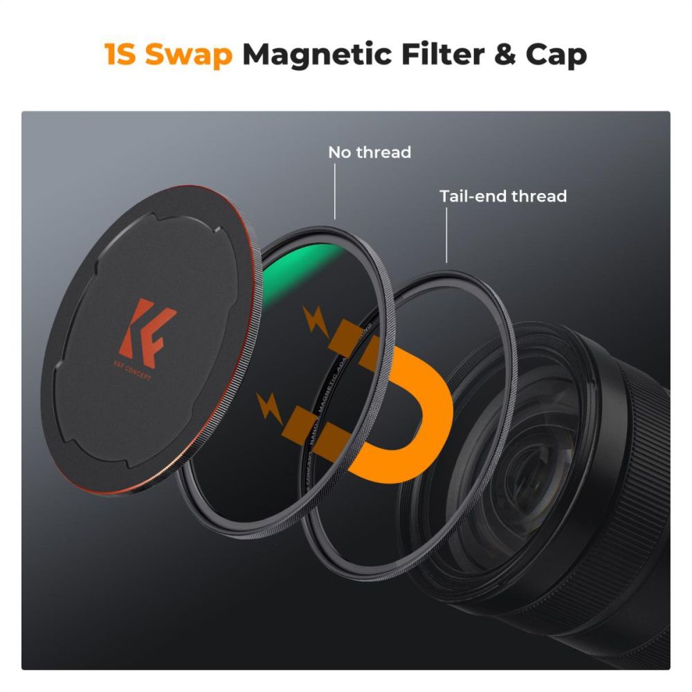 K&F Concept Magnetische 1/4 Black Mist Filtro Nano X - 49mm