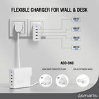 4smarts GaN Flex Pro 200W 4 caricatore USB-C edizione da viaggio