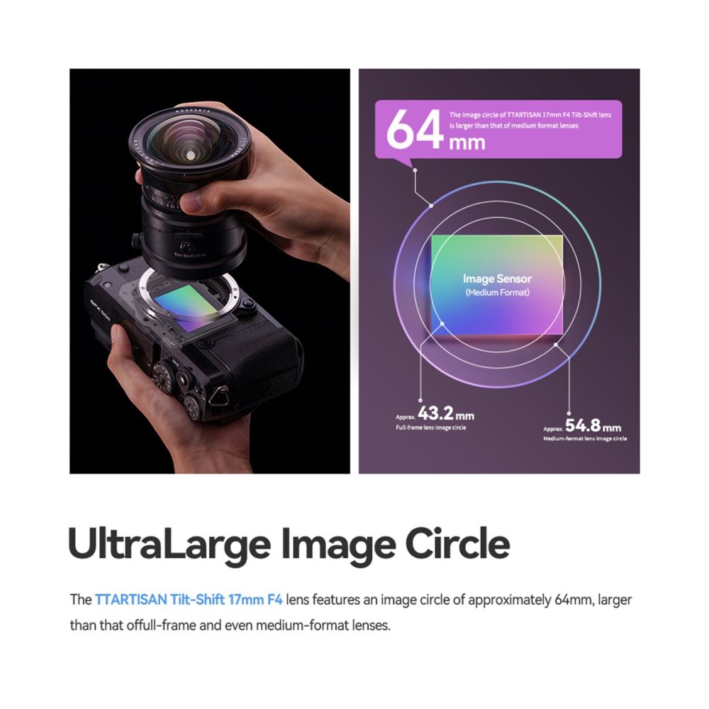 TTArtisan Tilt Shift 17mm f/4.0 Fuji GFX Nero