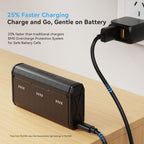 Telesin Pocket Charging Box per GoPro Hero 13