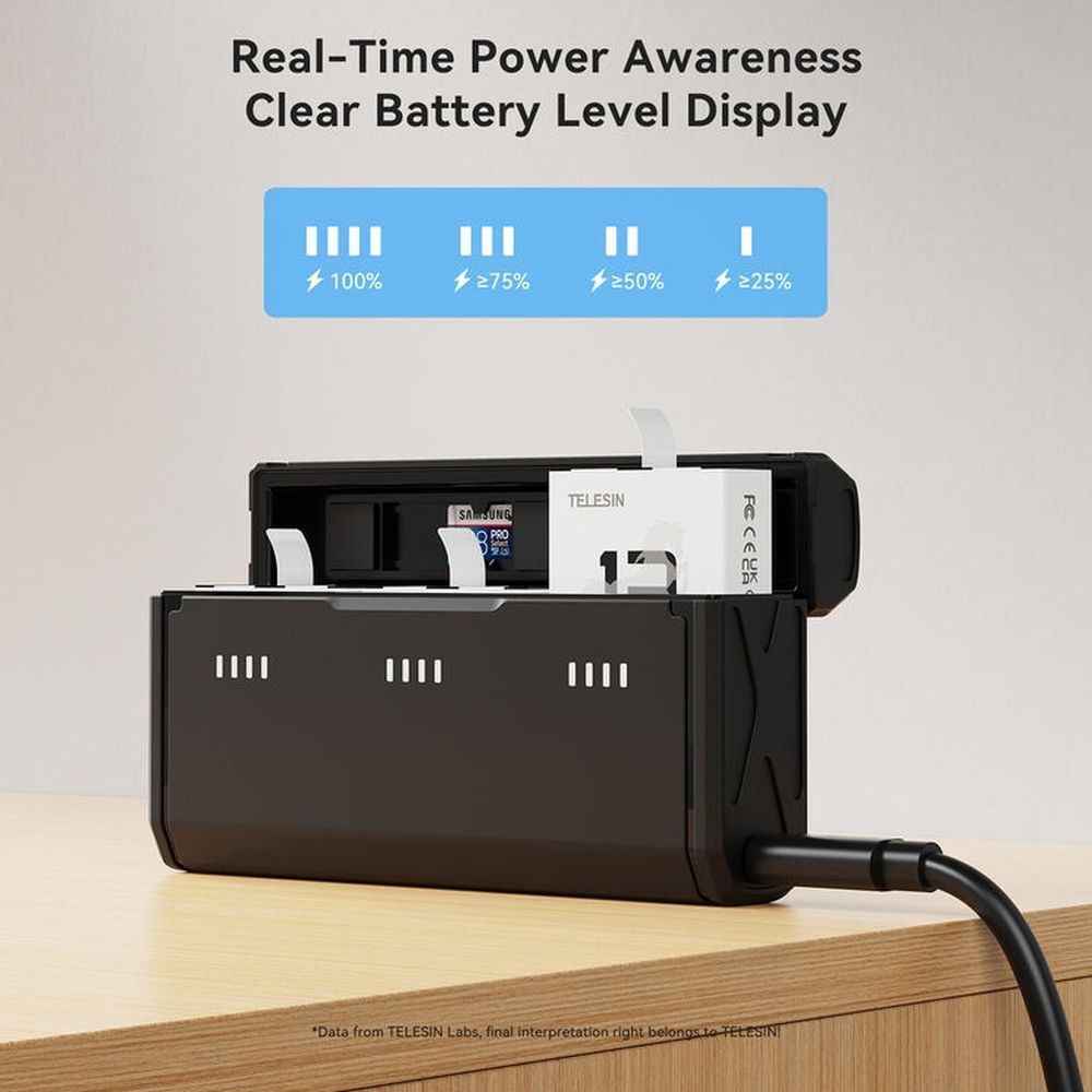 Telesin Pocket Charging Box per GoPro Hero 13