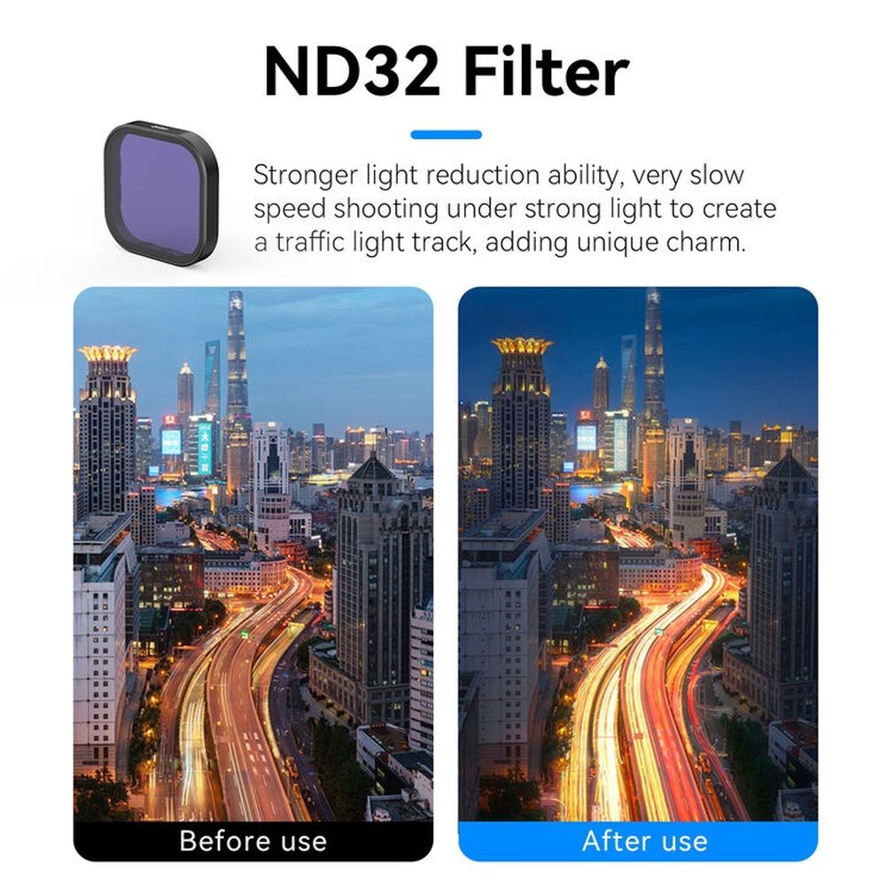 Telesin ND32 Lens Filter for GoPro Hero 13