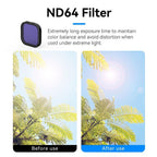 Telesin ND64 Lens Filter for GoPro Hero 13