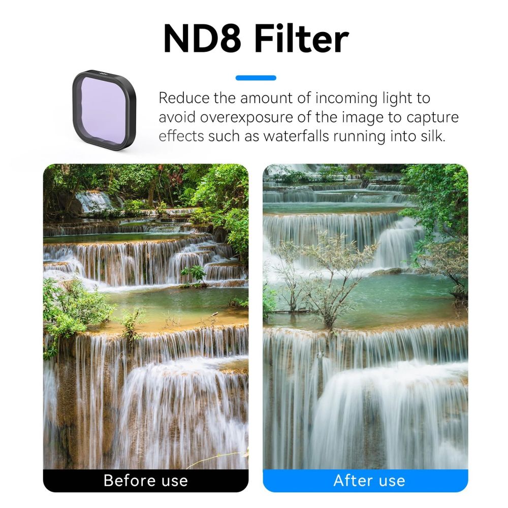 Telesin ND8/16/32 Lens Filter Kit for GoPro Hero 13