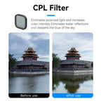 Kit filtro obiettivo Telesin CPL+ND8/16/32 per GoPro 13