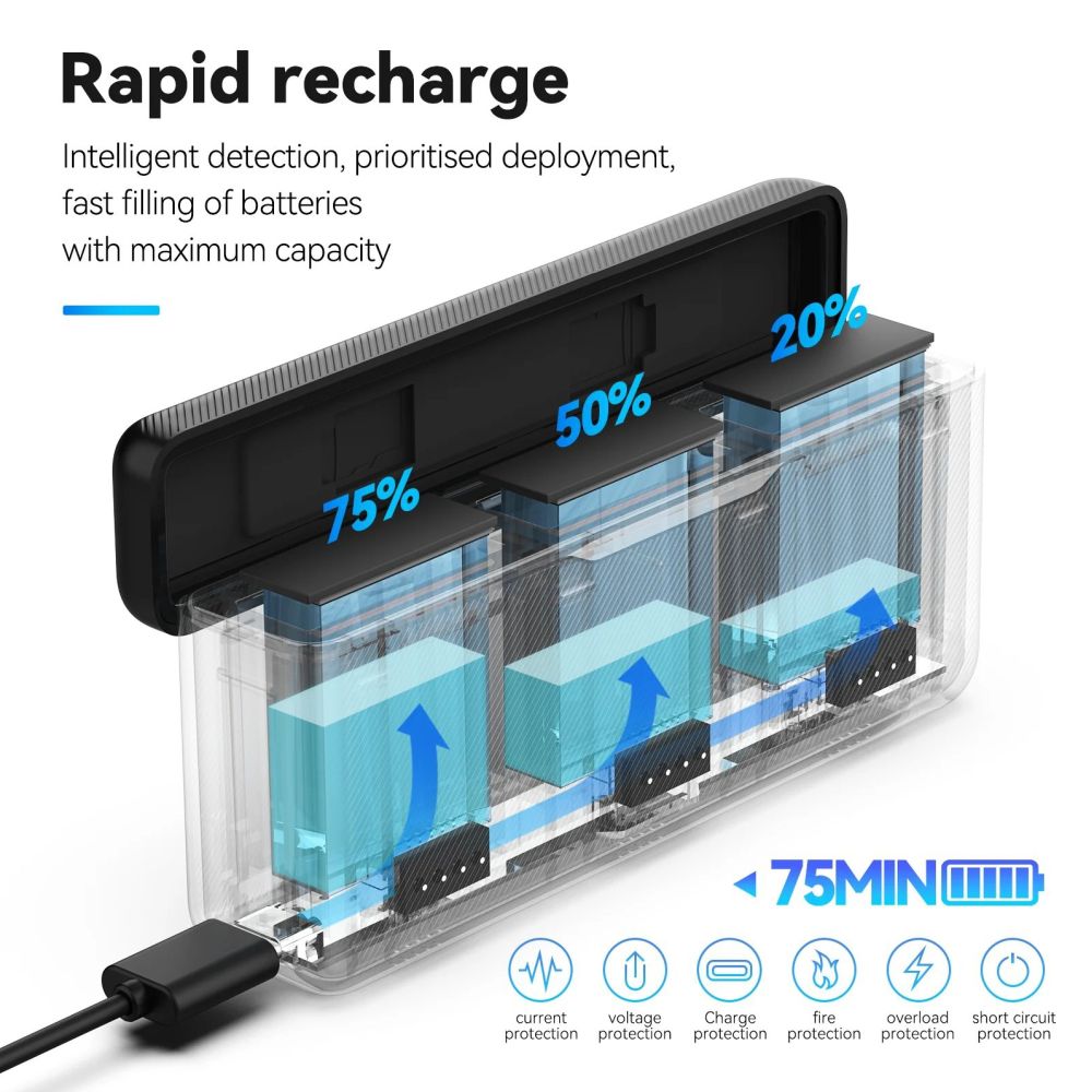 Telesin Pocket Charging Box per DJI Osmo Action 5/4/3 (3 slot)