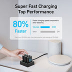 Caricabatterie Telesin per 3 batterie + 2 batterie per GoPro 13