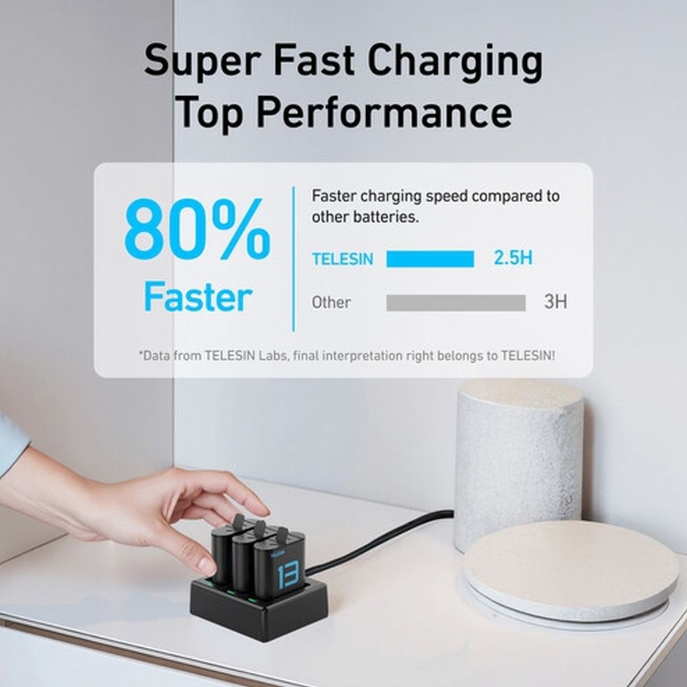 Caricabatterie Telesin per 3 batterie + 2 batterie per GoPro 13