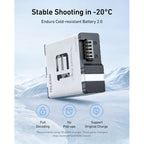 Telesin Pocket Charging Box + 2x Stamina Batteria V2 per GoPro 13