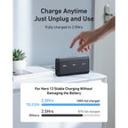 Telesin Pocket Charging Box + 2x Stamina Batteria V2 per GoPro 13