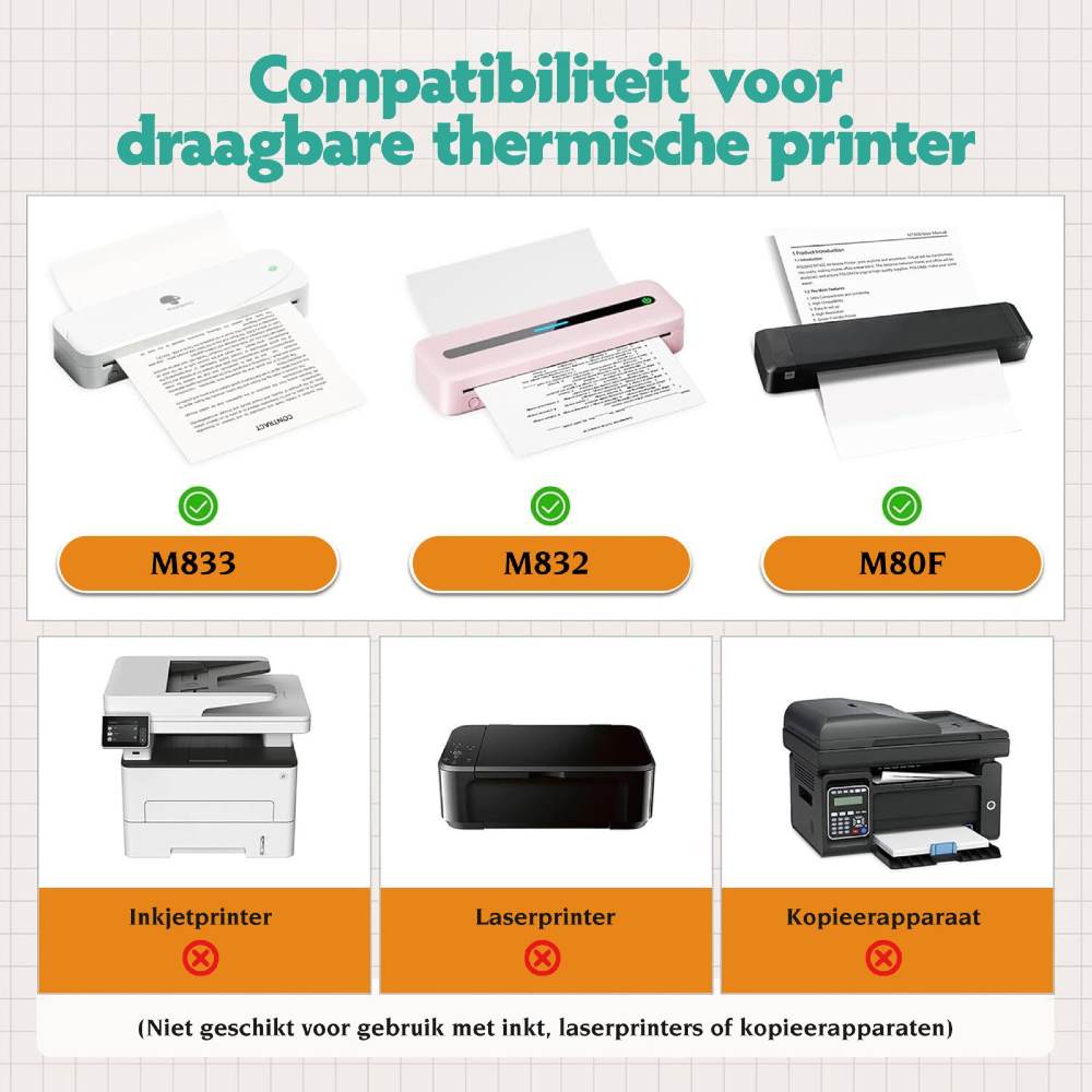 Pora&Co Phomemo A4 Paper 100 Sheets