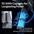 Presa Powerbank Ulanzi BG5 100W 25.000 mAh