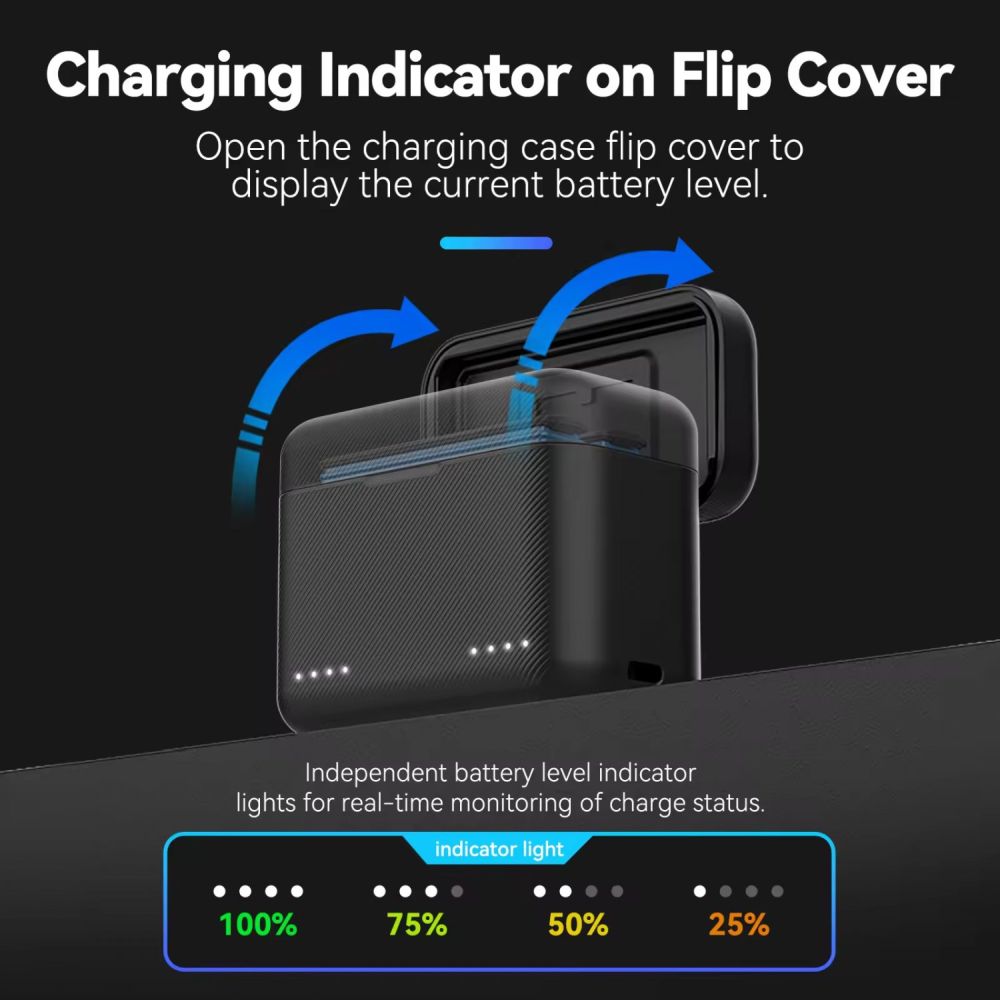 Telesin Charging Box for Insta360 X5 Batteries (2 Slots)