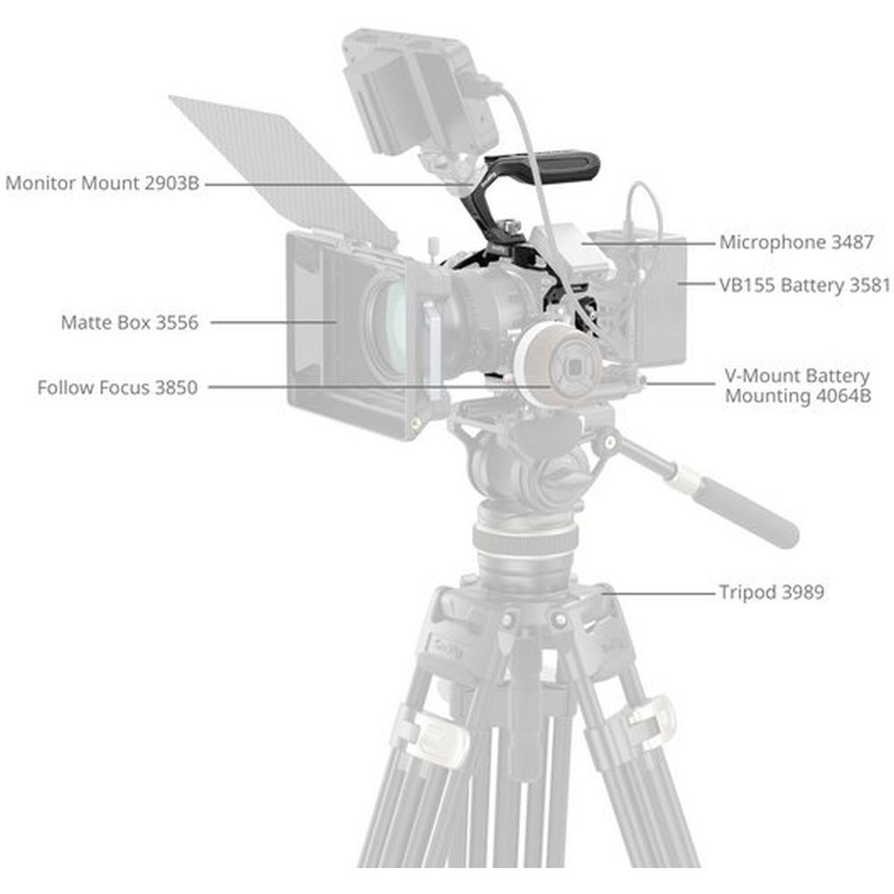 Kit gabbia SmallRig 5960 "Nero Mamba" per Canon EOS R6 Mark III / R6 Mark II