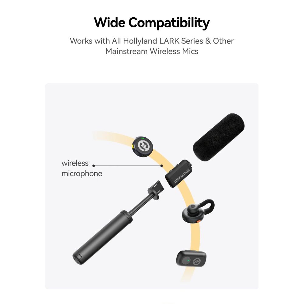 Adattatore per interviste Hollyland per microfoni wireless (portatili/da tavolo)