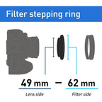 Kenko Stepping Ring 49mm - 62mm