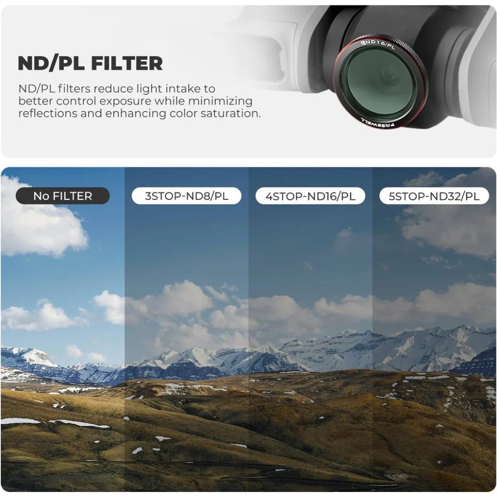 Freewell DJI Neo Filtri magnetici ND/PL 2 Bright Day - Confezione da 3