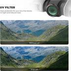 Freewell DJI Neo 2 Magnetic Filters Mega Kit - 9 pack