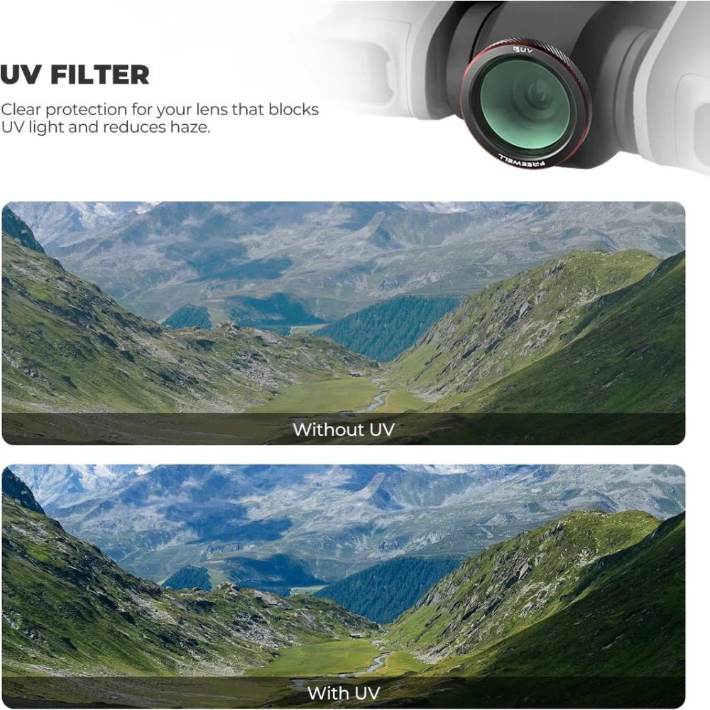 Freewell DJI Neo 2 Magnetic Filters Mega Kit - 9 pack