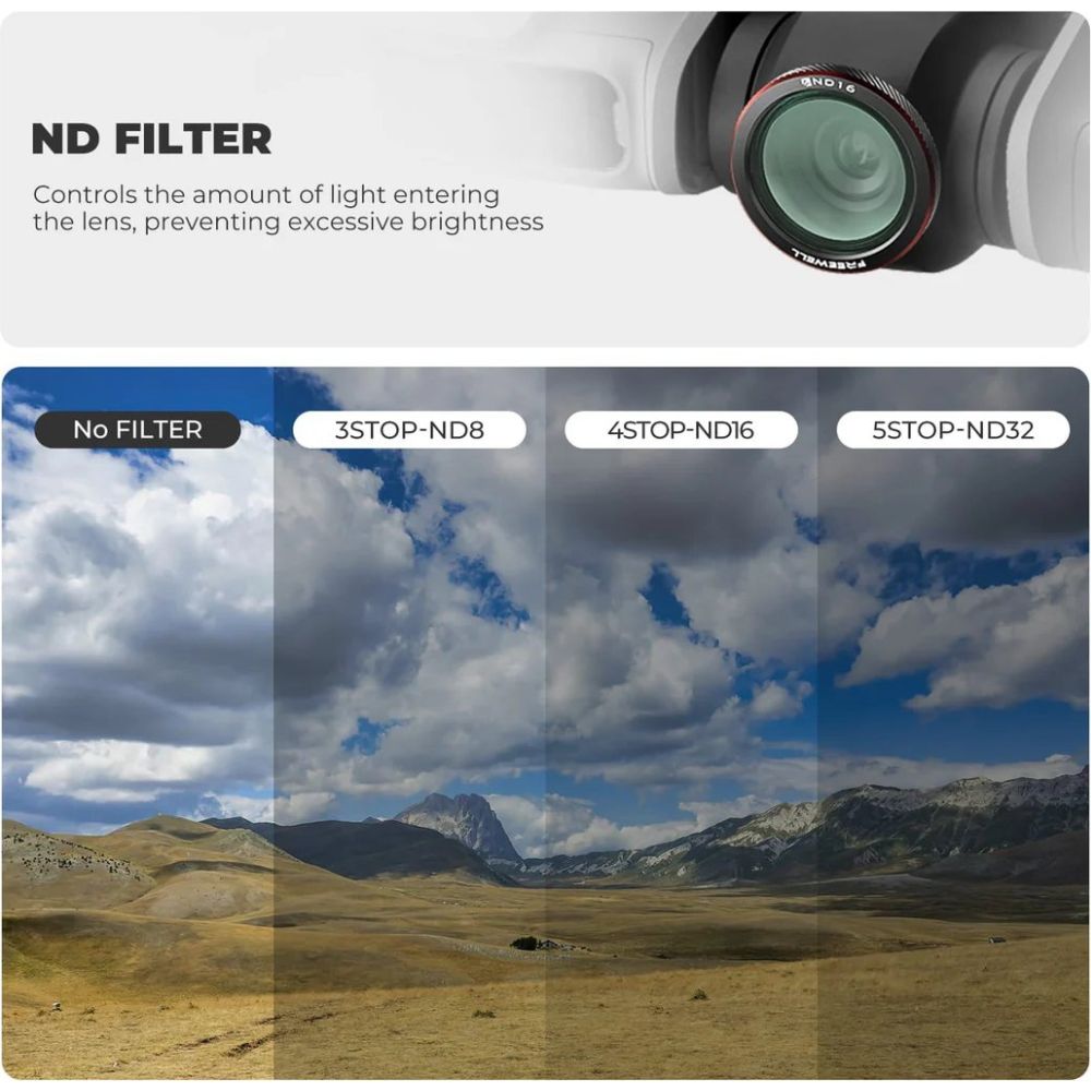 Filtri ND magnetici Freewell DJI Neo 2 Standard Day - confezione da 3