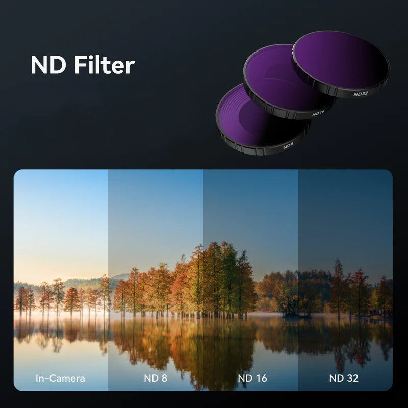 Telesin CPL+/ND8/16/32 Kit filtri per DJI Osmo Nano