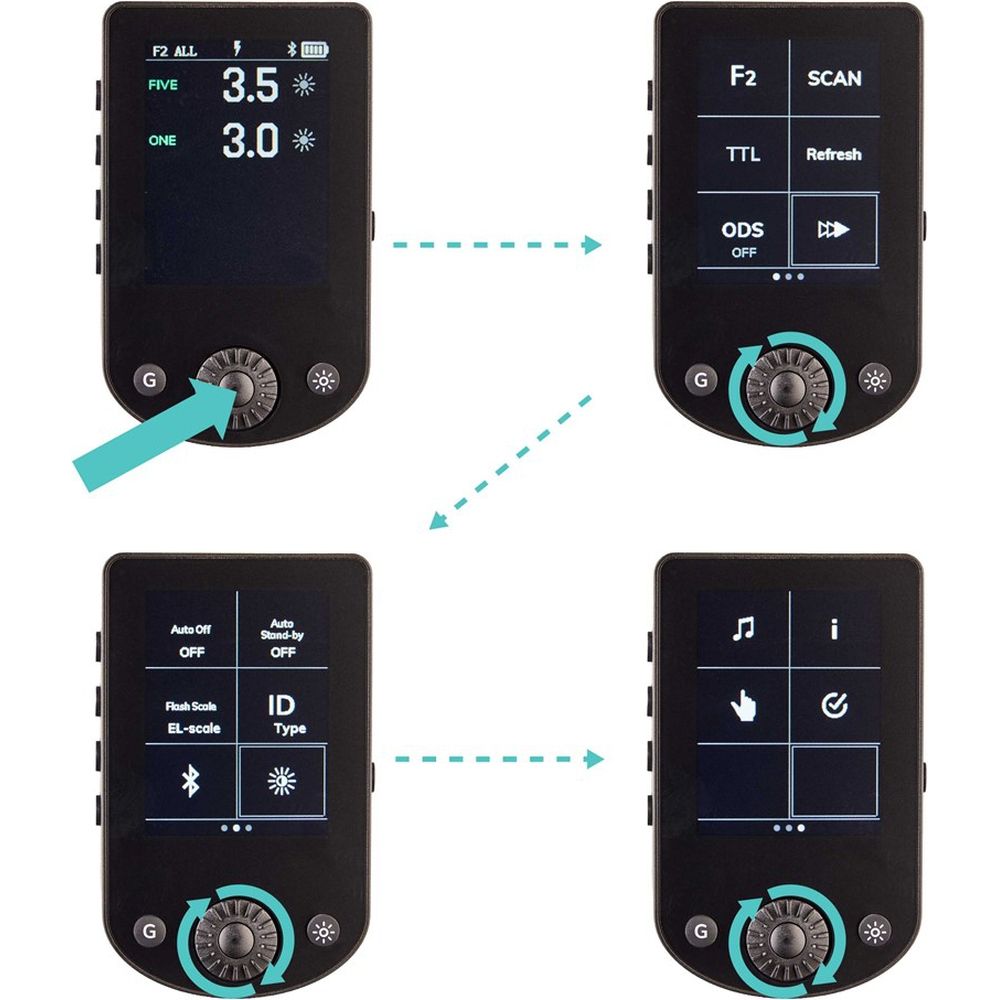 Elinchrom Transmitter Pro X Nikon