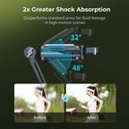 SmallRig 5508 Handheld Shock Absorber Support