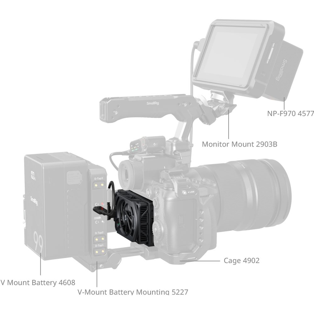 Ventola di raffreddamento SmallRig 5875 per Panasonic LUMIX S1 II / S1 IIE / S1R II