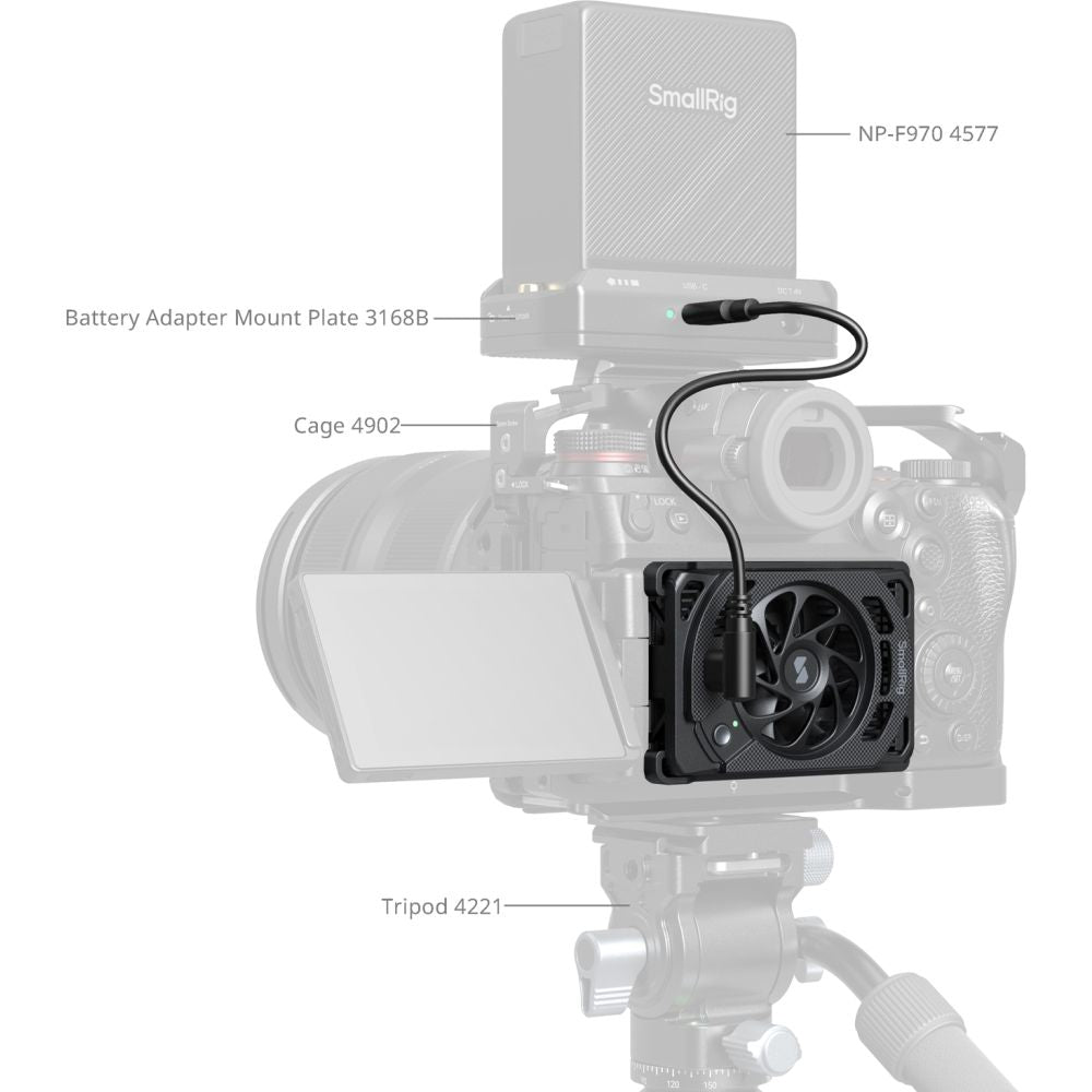 Ventola di raffreddamento SmallRig 5875 per Panasonic LUMIX S1 II / S1 IIE / S1R II