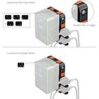 Adattatore per batteria V-Attacco con gestione intelligente dell'alimentazione SmallRig 5653 (edizione base)