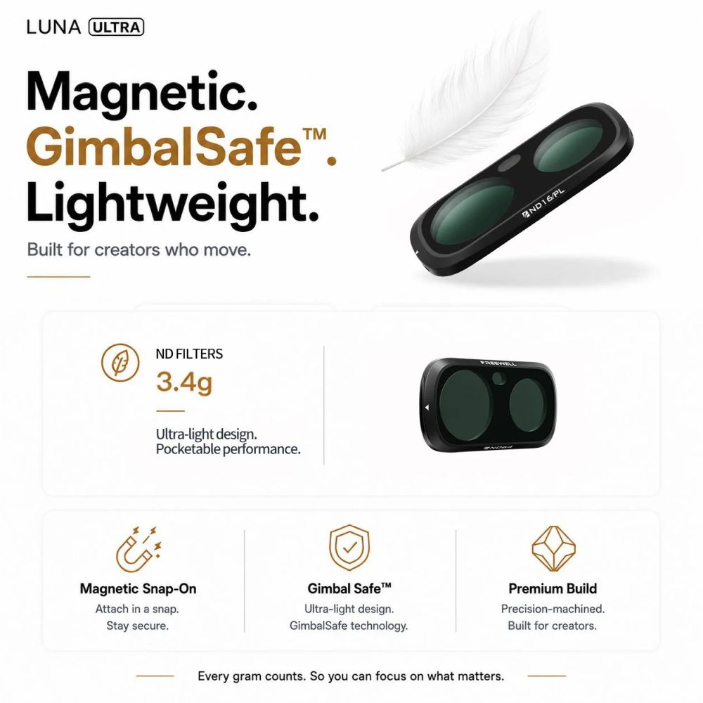 Freewell Insta360 Luna Ultra Filtri - Uso quotidiano - Confezione da 4