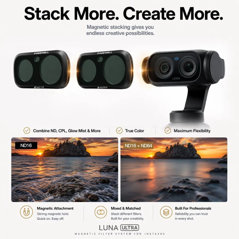 Freewell Insta360 Luna Ultra Filtri - Uso quotidiano - Confezione da 4