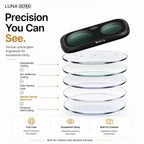 Freewell Insta360 Luna Ultra Filtri - Uso quotidiano - Confezione da 4