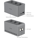 SmallRig 6502 100W Caricabatterie per DJI Mini 5 / 4 / 3 Pro
