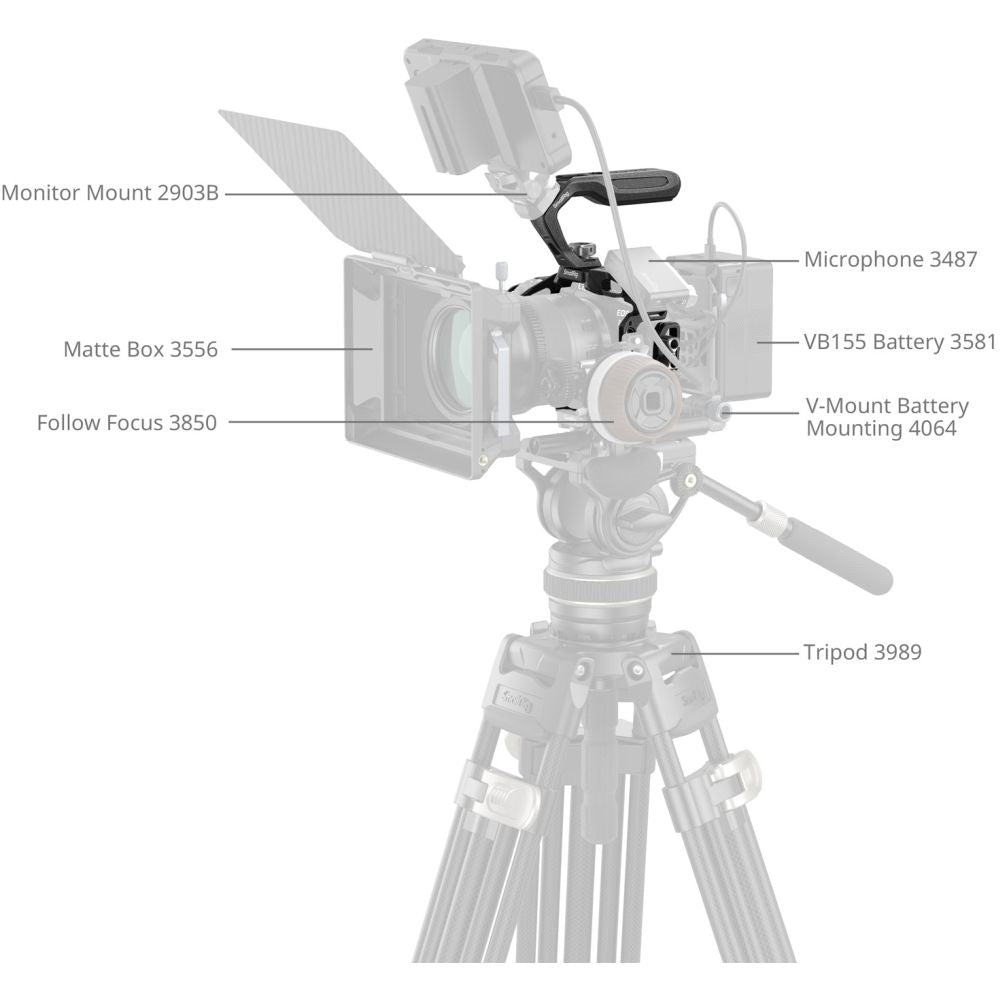 SmallRig 6652 "Nero Mamba" Gabbia Kit per Canon EOS R6 Mark II